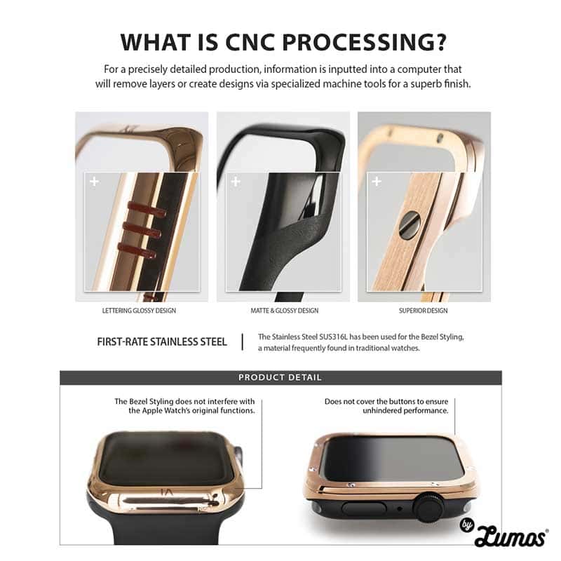 RINGKE BEZEL STYLING for Apple Watch 6 / SE / 5 / 4 – 40 & 44 mm Full Coverage Protective Case