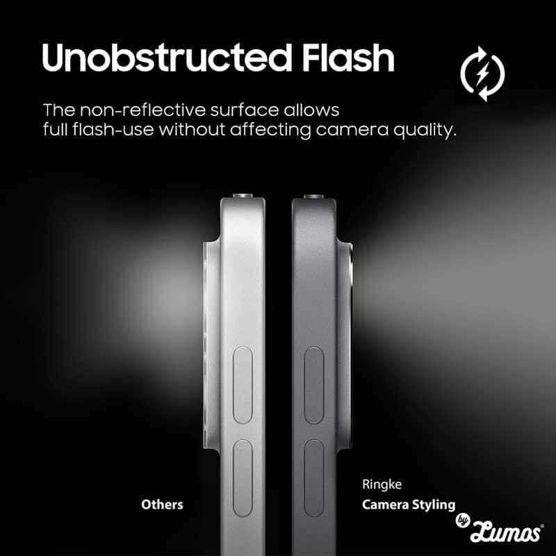 Ringke CAMERA STYLING for Apple iPad Pro 11 inch & 12.9 inch 2020 & 2021 Series Full Coverage Camera Protection
