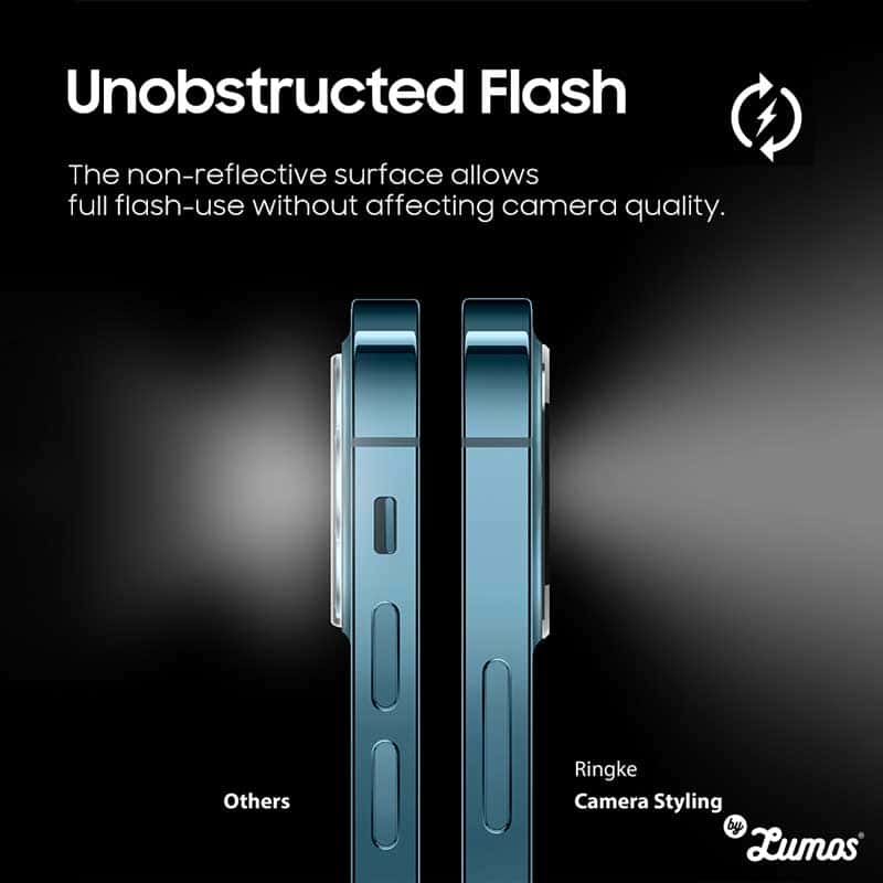RINGKE CAMERA STYLING for iPhone 12 Mini / 12 / 12 Pro / 12 Pro Max Series Full Coverage camera protection