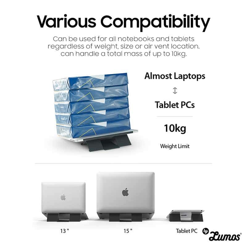 RINGKE INVISIBLE PORTABLE FOLDING STAND 2 for Laptops & Tablet Pcs 2-Stage Fold for Optimal Angle for iPad MacBook etc