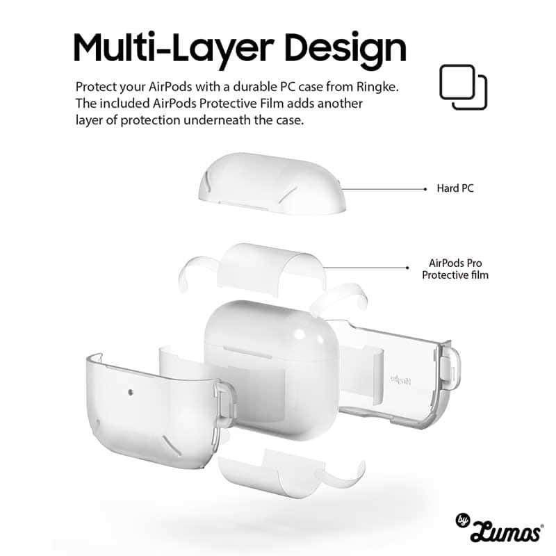 Ringke Apple AirPods Pro LAYERED Anti-Scratch Gard Case Full Coverage Protective Case