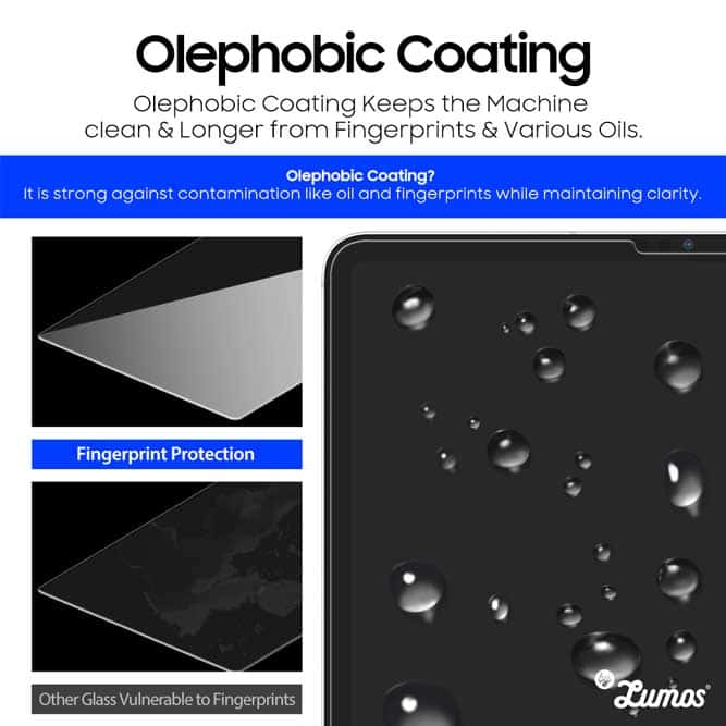 Araree Core iPad Air 4 & 5 10.9 inch / iPad Pro 11& 12.9 inch Tempered Glass