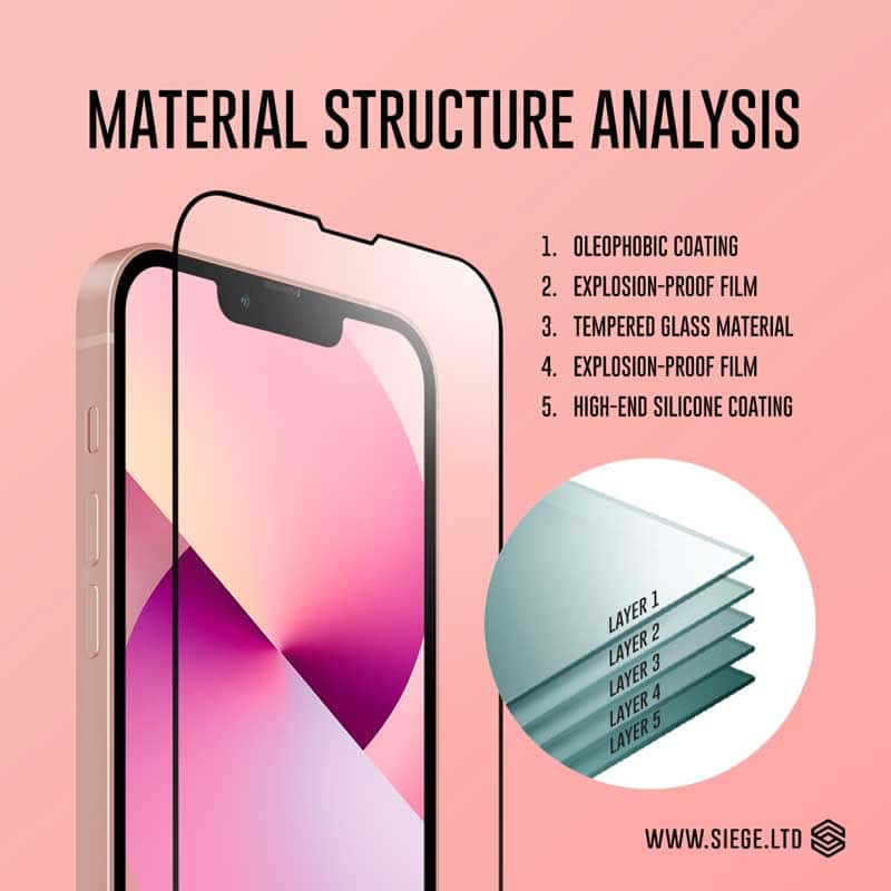 SIEGE GLASTIMATE APPLE iPhone 13 / 13 PRO 2.5D FULL COVERAGE PROTECT HD ( CLEAR ) PREMIUM TEMPERED GLASS SCREEN PROTECTOR