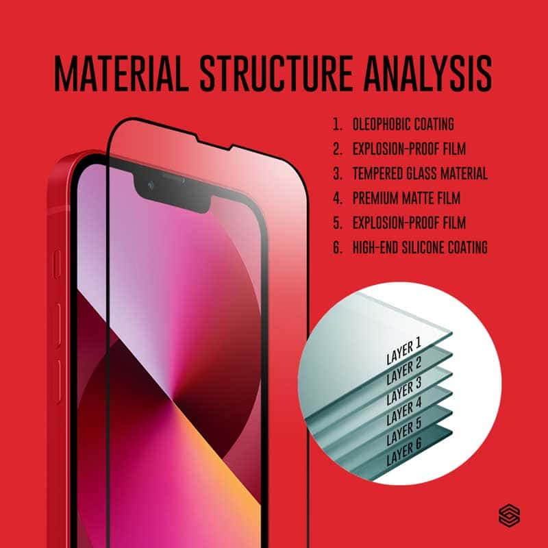 SIEGE GLASTIMATE APPLE iPhone 13 / 13 PRO 2.5D ( ANTI-GLARE MATTE ) PREMIUM TEMPERED GLASS SCREEN PROTECTION