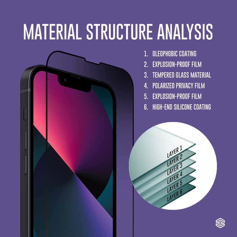 SIEGE GLASTIMATE APPLE iPhone 13 / 13 PRO 2.5D FULL COVERAGE ( PRIVACY ) PREMIUM TEMPERED GLASS SCREEN PROTECTION