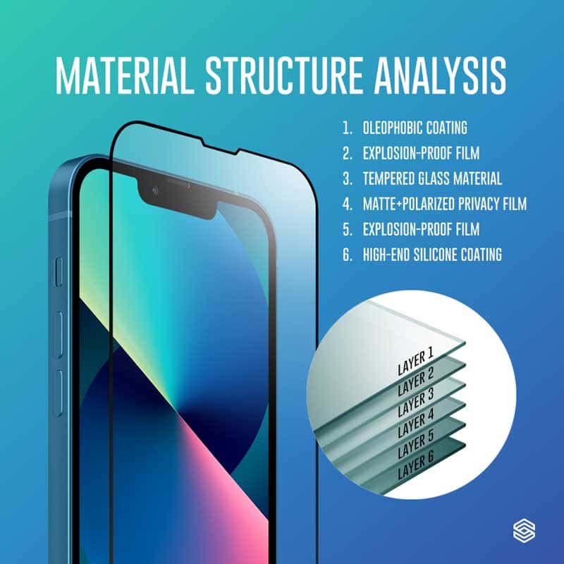 SIEGE GLASTIMATE APPLE iPhone 13 / 13 PRO 2.5D ( PRIVACY – MATTE ) PREMIUM TEMPERED GLASS SCREEN PROTECTION