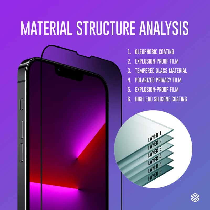 SIEGE GLASTIMATE APPLE iPhone 13 PRO MAX 2.5D FULL COVERAGE ( PRIVACY ) PREMIUM TEMPERED GLASS SCREEN PROTECTION