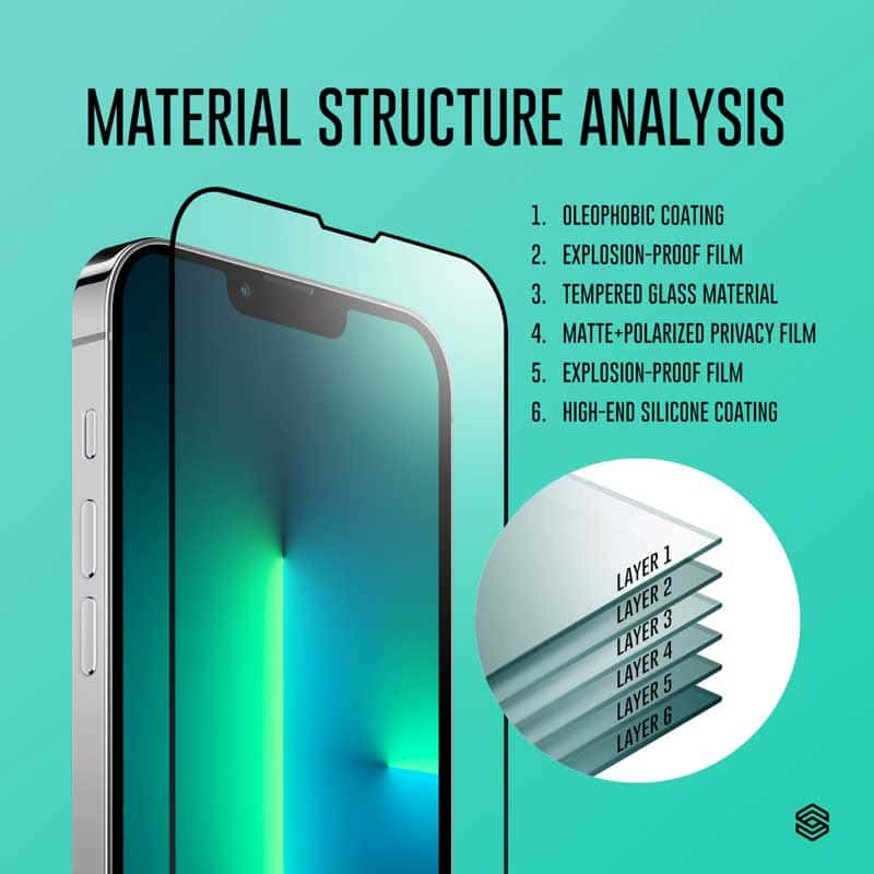 SIEGE GLASTIMATE APPLE iPhone 13 PRO MAX 2.5D ( PRIVACY – MATTE ) PREMIUM TEMPERED GLASS SCREEN PROTECTION