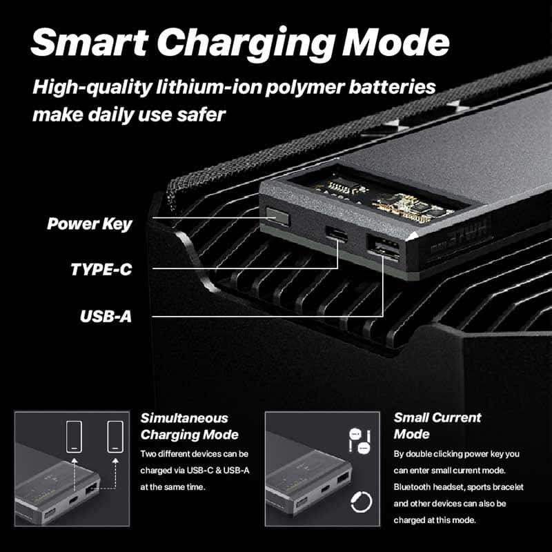TEGIC BLOCK 30W FAST CHARGE IN AND OUT 10000 MAH TYPE-C AND USB-A FUTURISTIC DESIGN POWER BANK