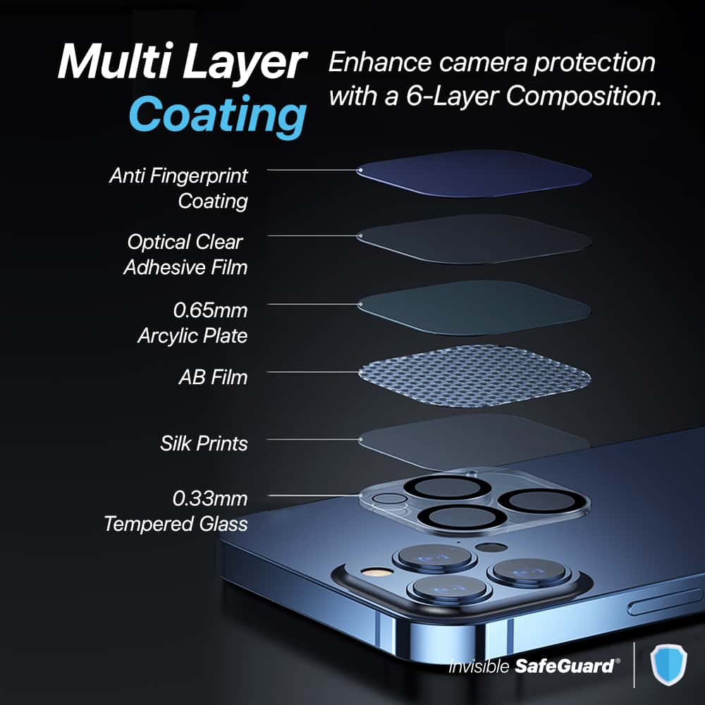 [READY STOCK]INVISIBLE SAFEGUARD APPLE iPhone 13 MINI / 13 / 13 PRO / 13 PRO MAX SERIES CAMERA LENS TEMPERED GLASS