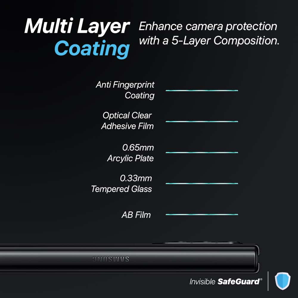 [READY STOCK] INVISIBLE SAFEGUARD SAMSUNG GALAXY Z FOLD 3 CAMERA LENS TEMPERED GLASS PROTECTOR