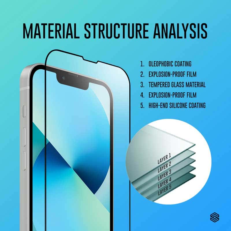 SIEGE GLASTIMATE APPLE iPhone 13 MINI 2.5D FULL COVERAGE PROTECT HD ( CLEAR )PREMIUM TEMPERED GLASS SCREEN PROTECTOR