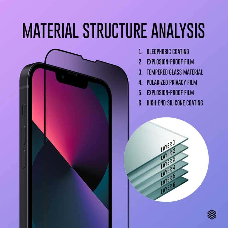SIEGE GLASTIMATE APPLE iPhone 13 MINI 2.5D FULL COVERAGE ( PRIVACY ) PREMIUM TEMPERED GLASS SCREEN PROTECTION