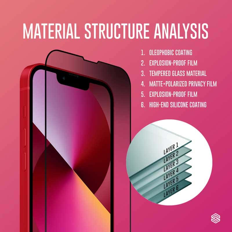 SIEGE GLASTIMATE APPLE iPhone 13 MINI 2.5D ( PRIVACY – MATTE ) PREMIUM TEMPERED GLASS SCREEN PROTECTION