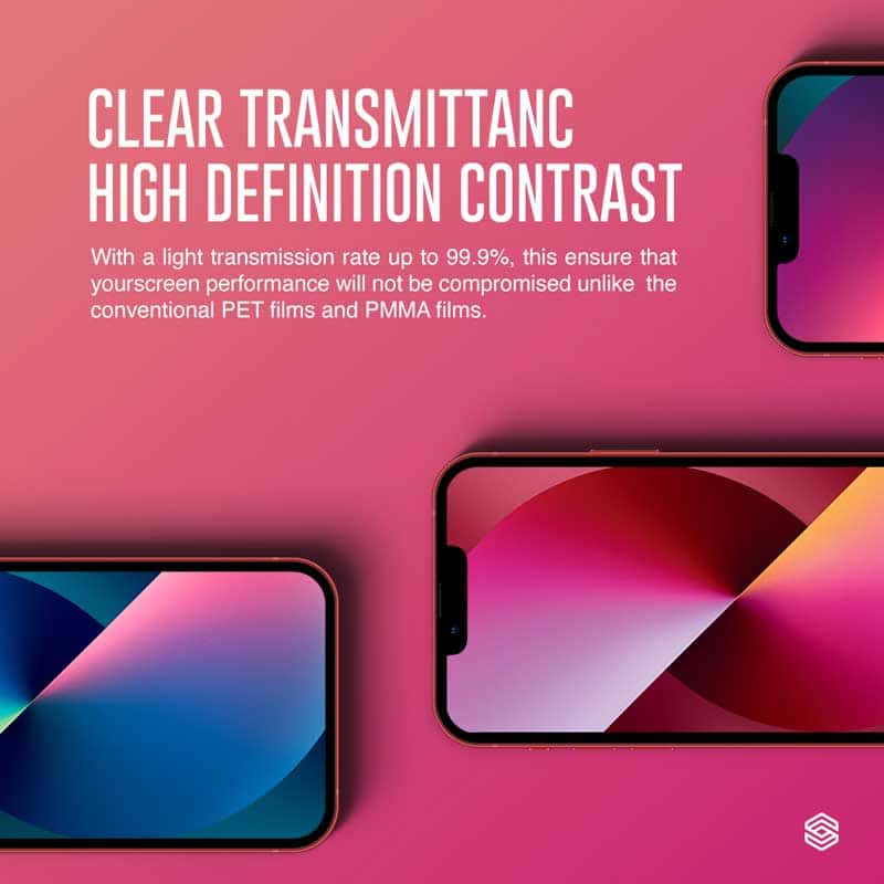 SIEGE GLASTIMATE APPLE iPhone 13 MINI 2.5D ( PRIVACY – MATTE ) PREMIUM TEMPERED GLASS SCREEN PROTECTION