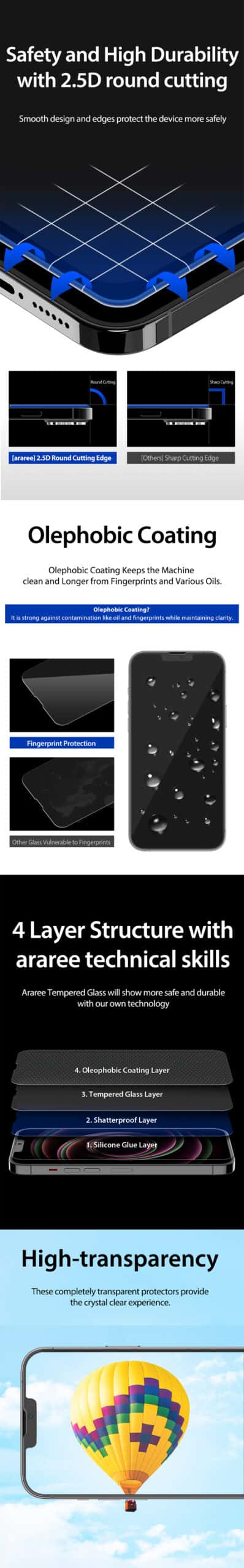Araree Sub Core Apple iPhone 13 Series Premium Tempered Glass
