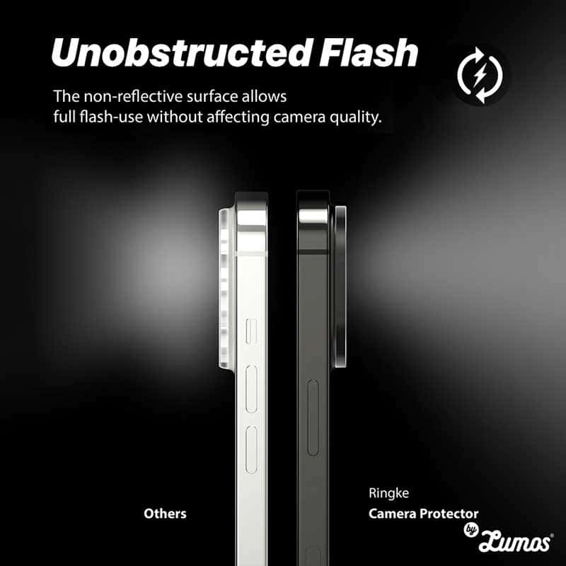 RINGKE CAMERA STYLING for iPhone 13 Mini / 13 / 13 Pro / 13 Pro Max Series Full Coverage Camera Protection