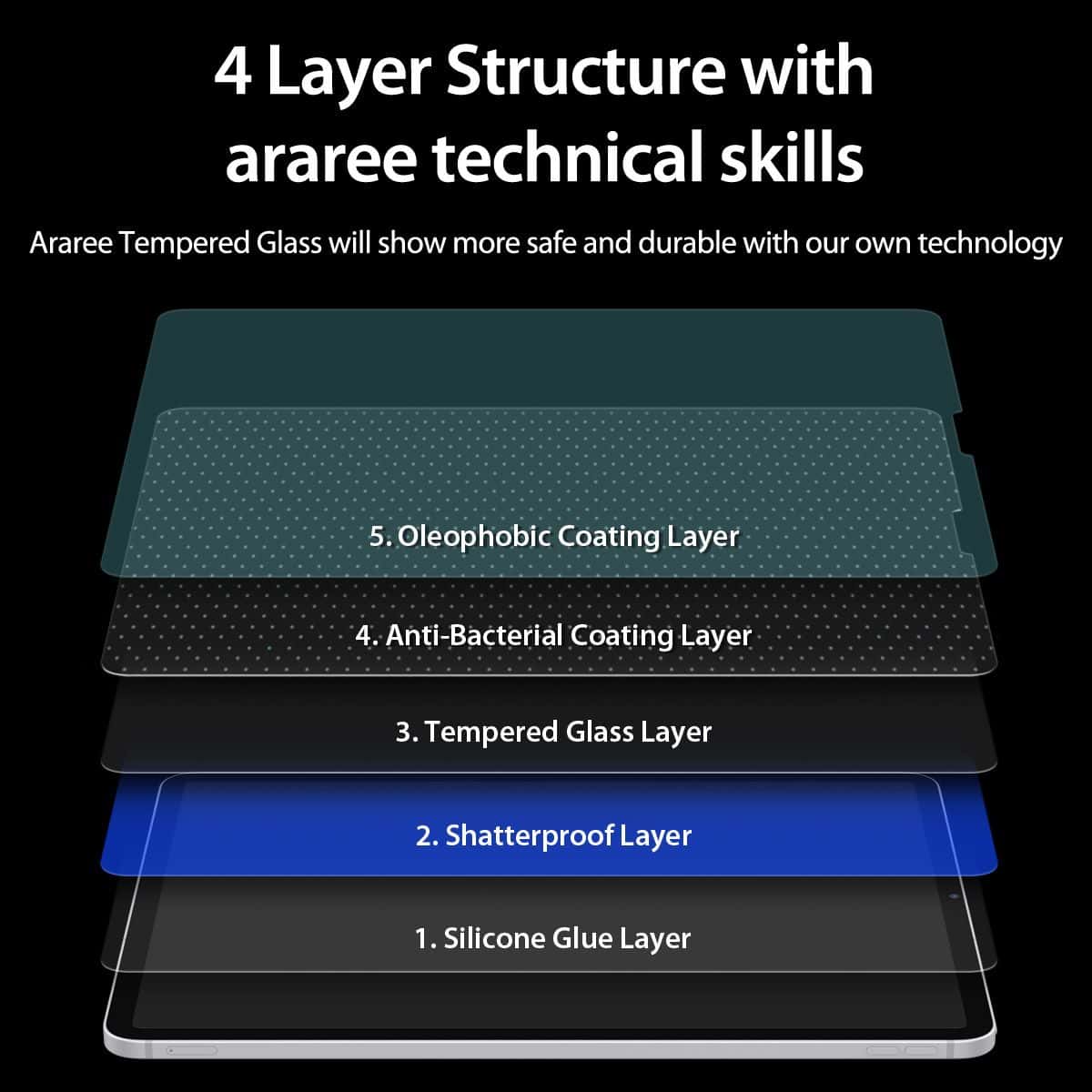 Araree Subcore Apple iPad 7/8/9th 10.2 inch Tempered Glass