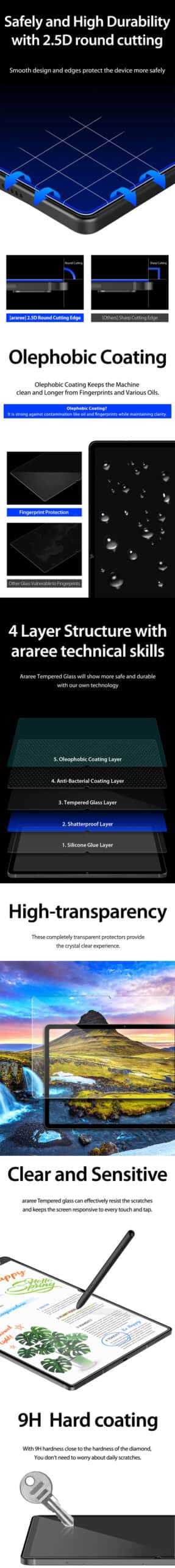 ARAREE SUBCORE Samsung Galaxy Tab S8 / S8 Plus / S8 Ultra Tempered Glass