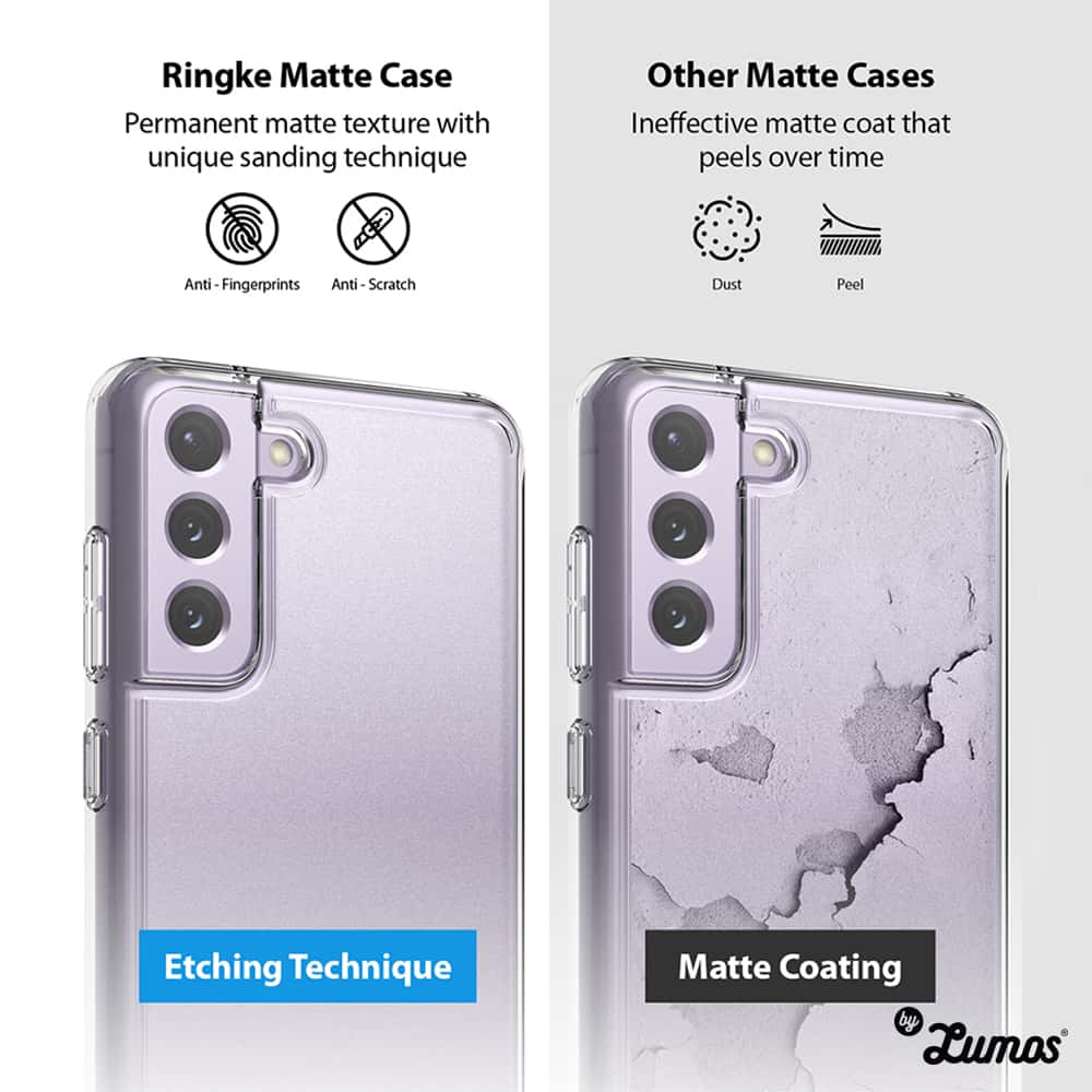 RINGKE FUSION SERIES CASE For Samsung Galaxy S21 Fe 5g Protective Phone Case