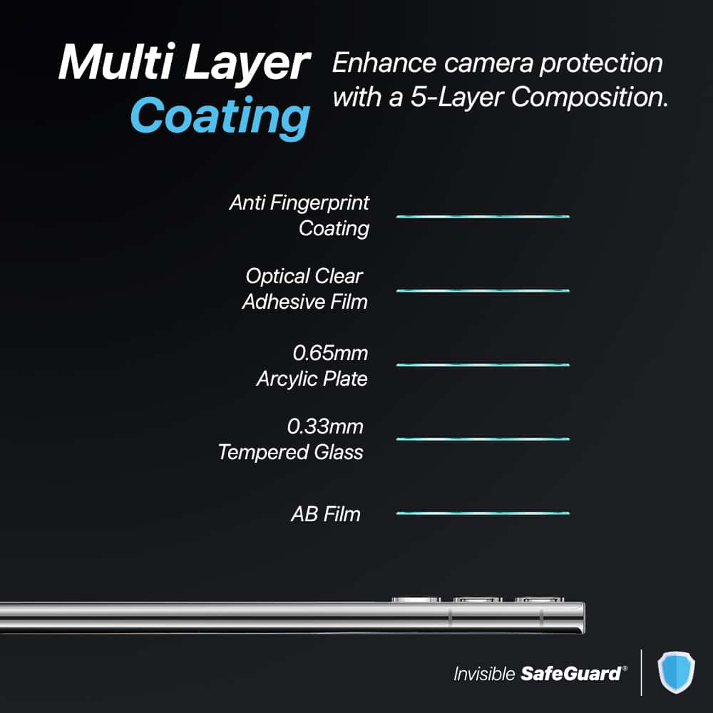 INVISIBLE SAFEGUARD Samsung Galaxy S22 / S22 Plus Clear or Black Camera Lens Tempered Glass Protector