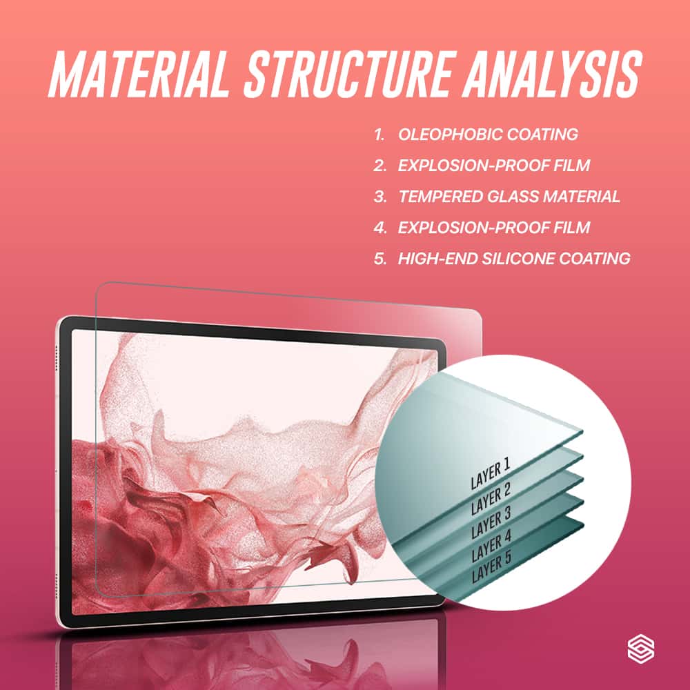 SIEGE GLASTIMATE (Clear) Samsung Galaxy Tab S7 Plus & S8 Plus Premium Tempered Glass