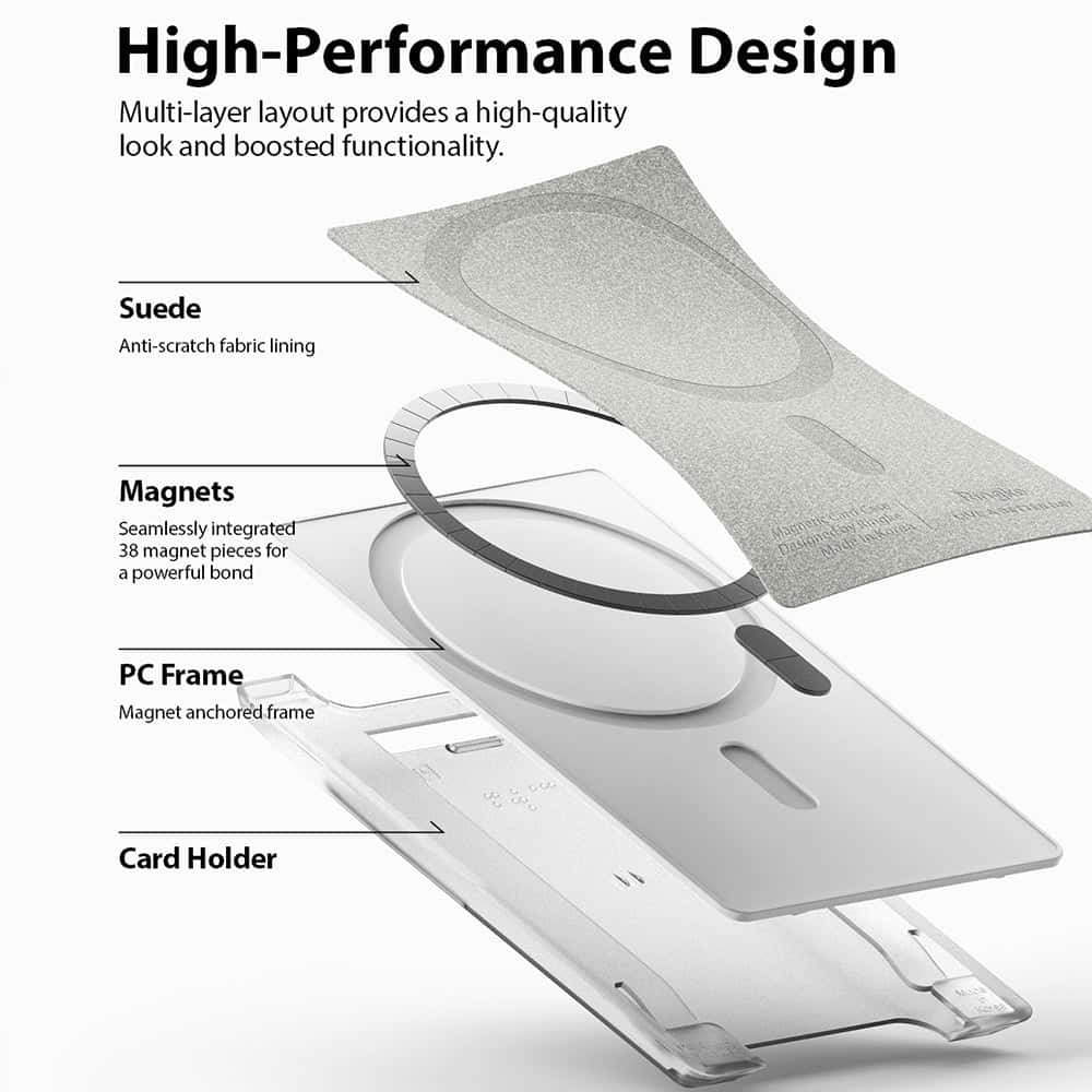 RINGKE MAGNETIC SLOT CARD HOLDER