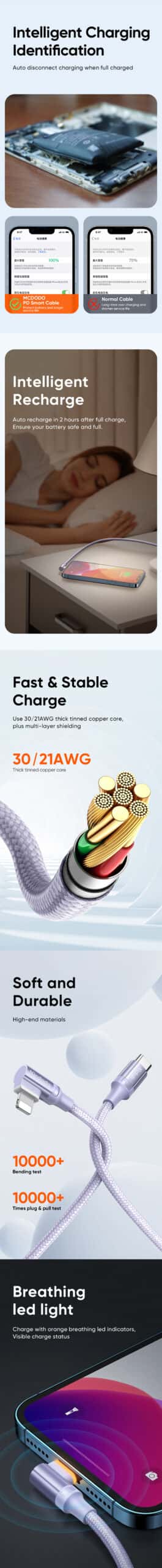 MCDODO CA-126 Auto Power Off Elbow PD Type-C To Lightning 36W Data Cable 1.2M / 2M