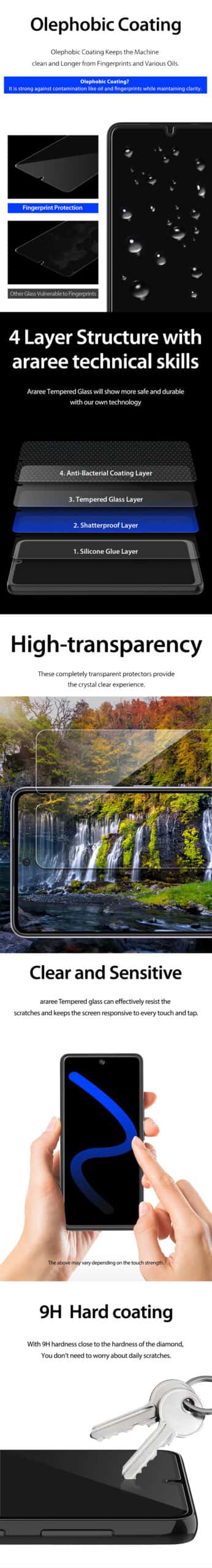 ARAREE SUBCORE Samsung Galaxy A13 / A23 / A33 5G / A53 5G Full HD Tempered Glass
