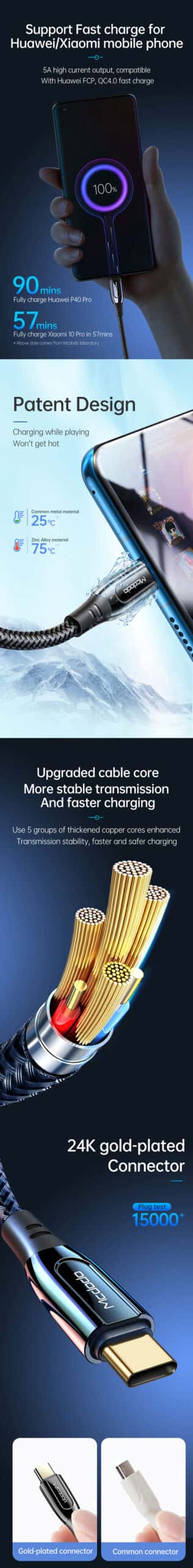 MCDODO CA-812 100W Fast Charge Zinc Alloy Gold Plated PD Type-C To Type-C Cable