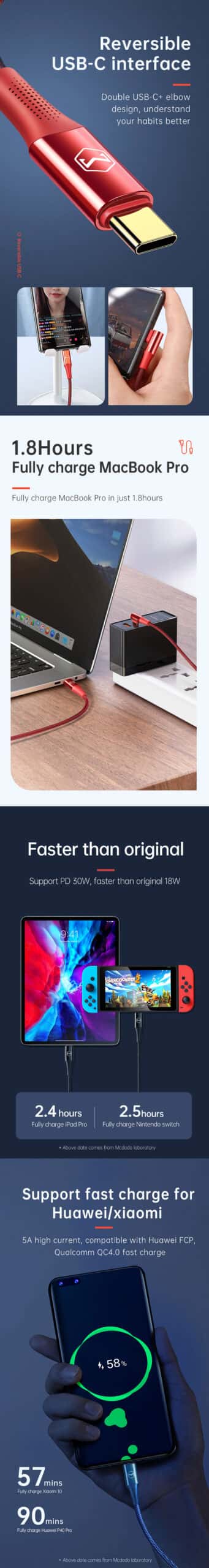 MCDODO CA-832 PD 100W Flash Charging Almighty Cable Fast Charging 90 Angle Type-C To Type-C Cable