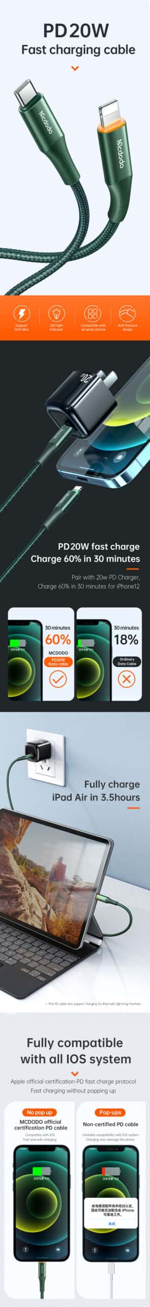 MCDODO CA-996 36W 20W Fast Charging Cable Smart With Led Light Type C To iPhone Braided USB Charging Cable
