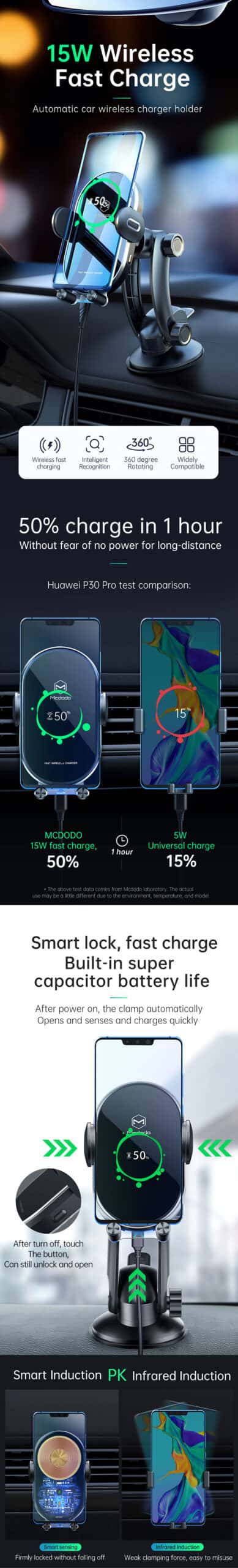 MCDODO CH-7620 Intelligent Reminder With Led Air Mount Stander 2 in 1 Car Phone Holder 15W Wireless Charger