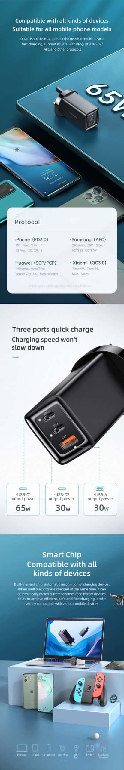 MCDODO CH-7910 65W High Power Ultra Small Size Subvert Tradition GaN Black Technology Fast Charger