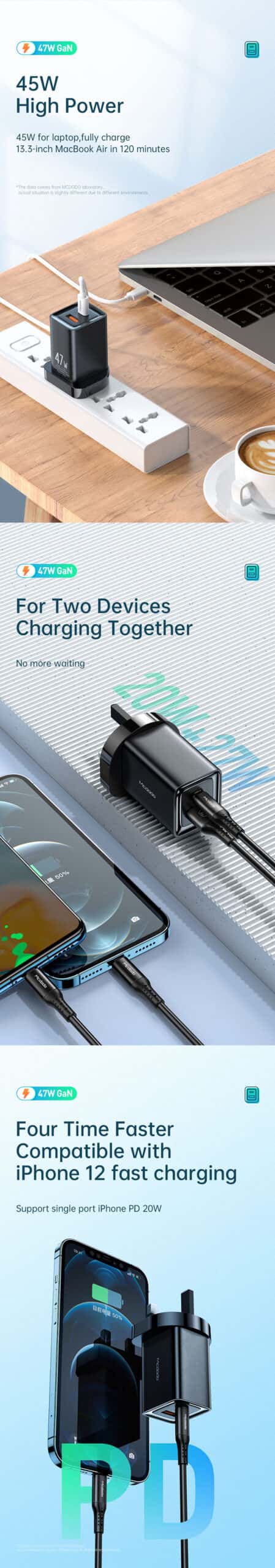 MCDODO CH-859 Dual Port Fast Charge Support PD 3.0 Mini Size 47w High Power