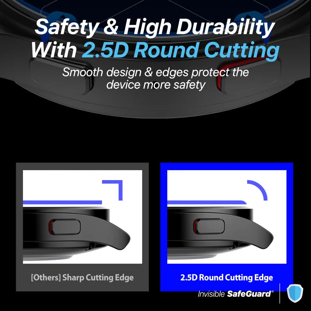 INVISIBLE SAFEGUARD SCREEN EVO TEMPERED GLASS For Samsung Galaxy Watch 5 / 5 Pro Series