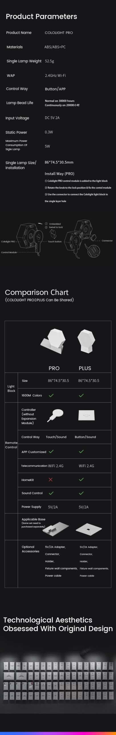 COLOLIGHT PLUS Smart Control Panel Light