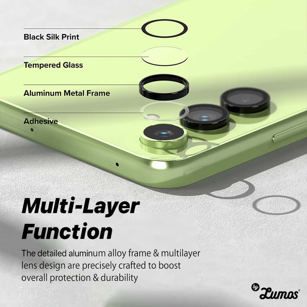 RINGKE CAMERA LENS FRAME GLASS For Samsung Galaxy A14/A24/A34/A54 5G