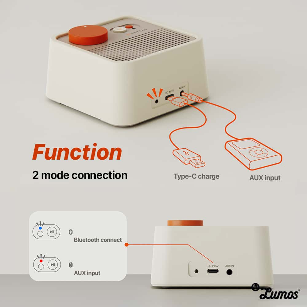 SYITREN N100 Bluetooth Speaker