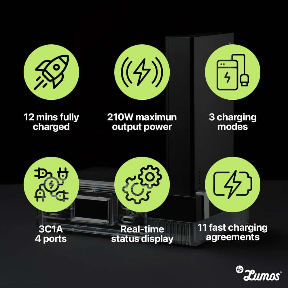 TEGIC QUICKBEE 210W Multifunctional Desktop Power Station World’s Fastest Recharging Power Bank in 12mins