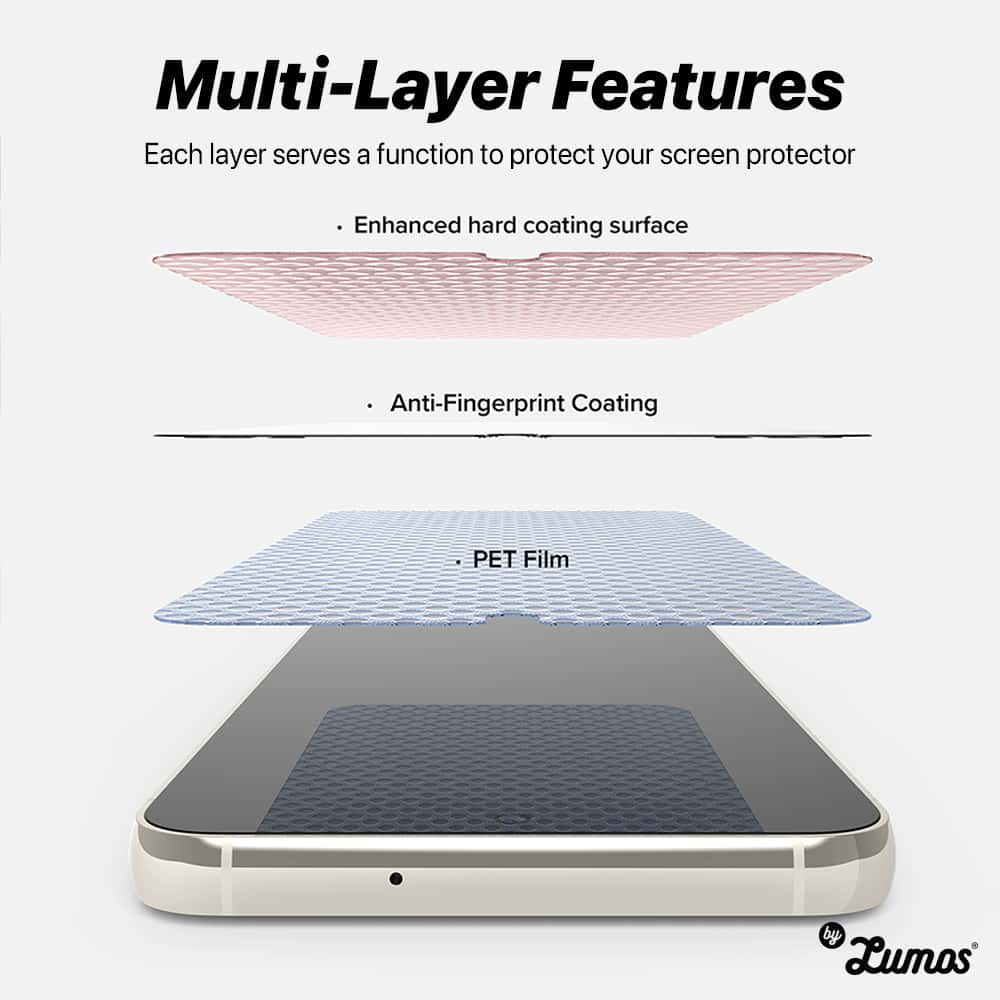 RINGKE SILK SHIELD FILM For Samsung Galaxy S23 & 23 Plus Tempered Glass