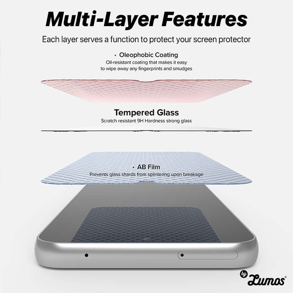 RINGKE Clear Shield For Samsung Galaxy A34 5G Tempered Glass