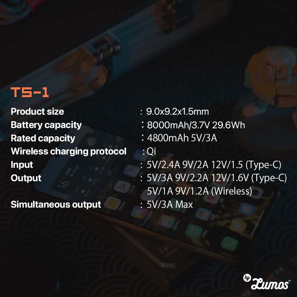 TEGIC TS1-PRO WIRELESS POWER BANK 10W Magnetic Wireless Charging 8000mAh Battery Capacity