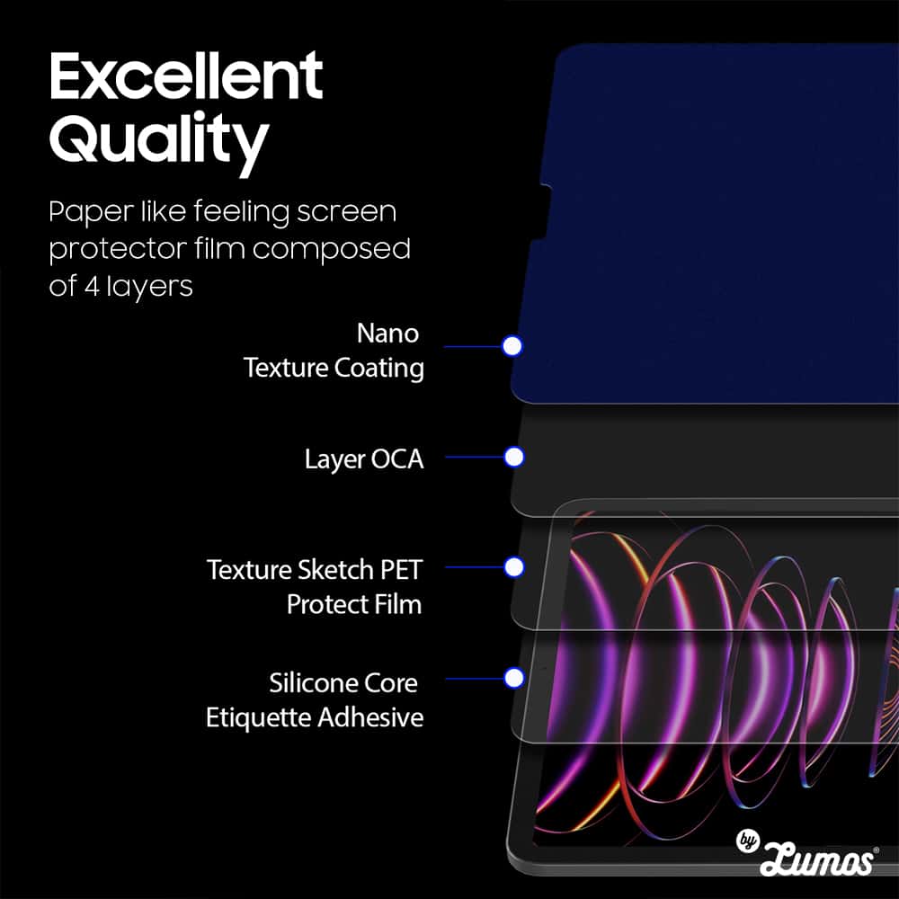 ARAREE PAPER LIKE FILM iPad 10th Gen. (10.9′′) Premium Anti Glare Screen Protector Made For Apple Pencil