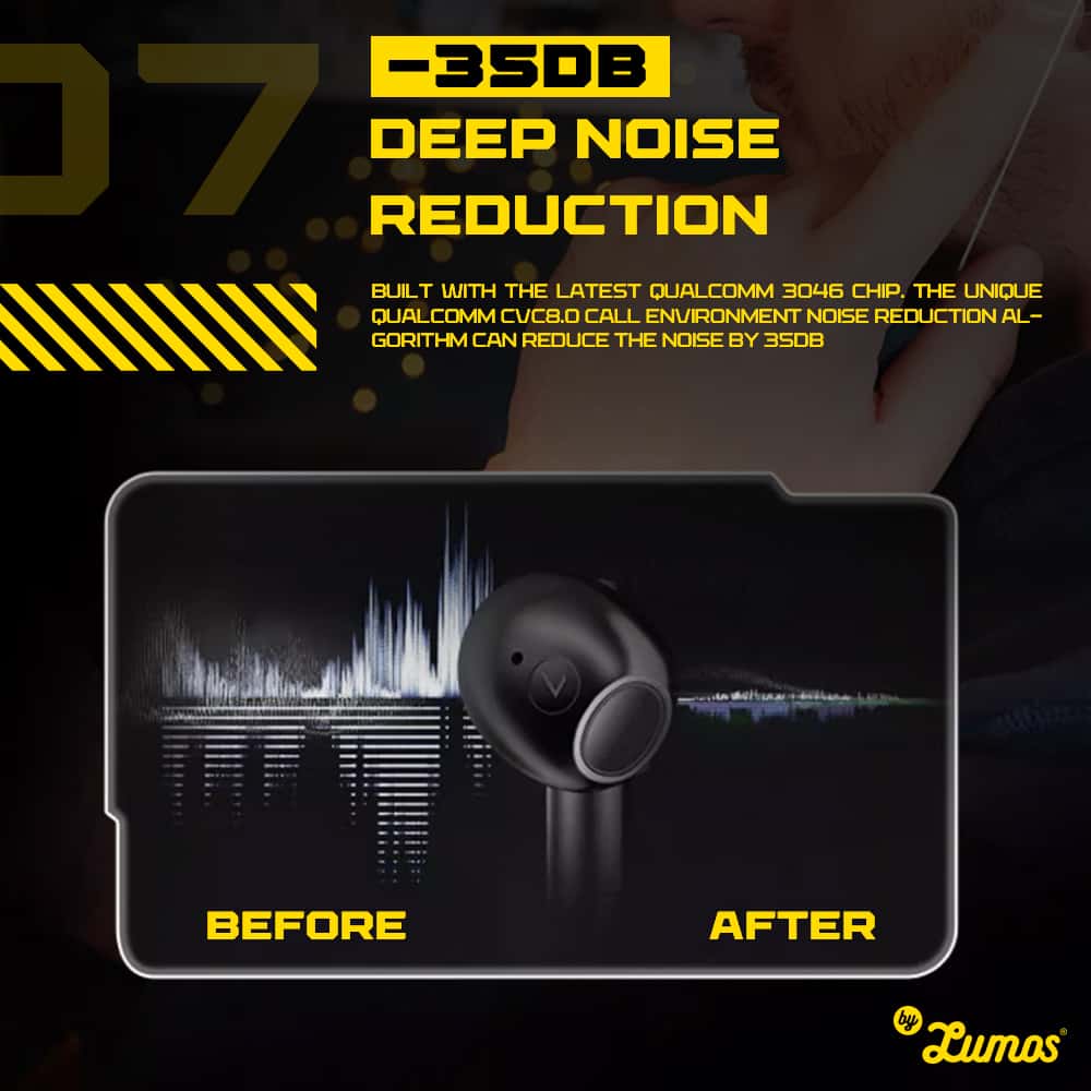 GRAVASTAR SIRIUS P5 Wireless Earbuds