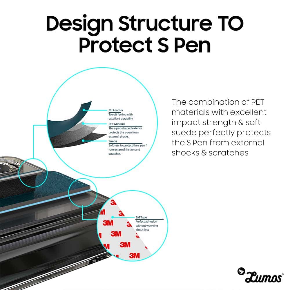 ARAREE STICK POCKET CP For Samsung Galaxy Z Fold 3/Z Fold 4/Z Fold 5 All In One S Pen & Card Pocket Wallet