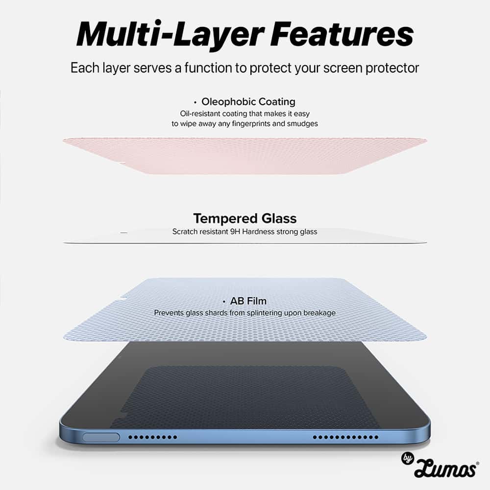 RINGKE iPad 10th Generation 2022 (10.9′′) Full Coverage Premium Tempered Glass