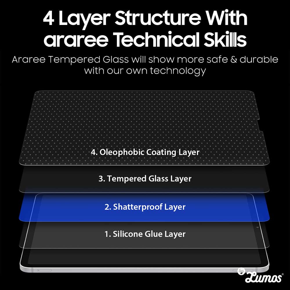 ARAREE SUBCORE Apple iPad 10th Gen. 10.9 Inch Premium Full Coverage Tempered Glass
