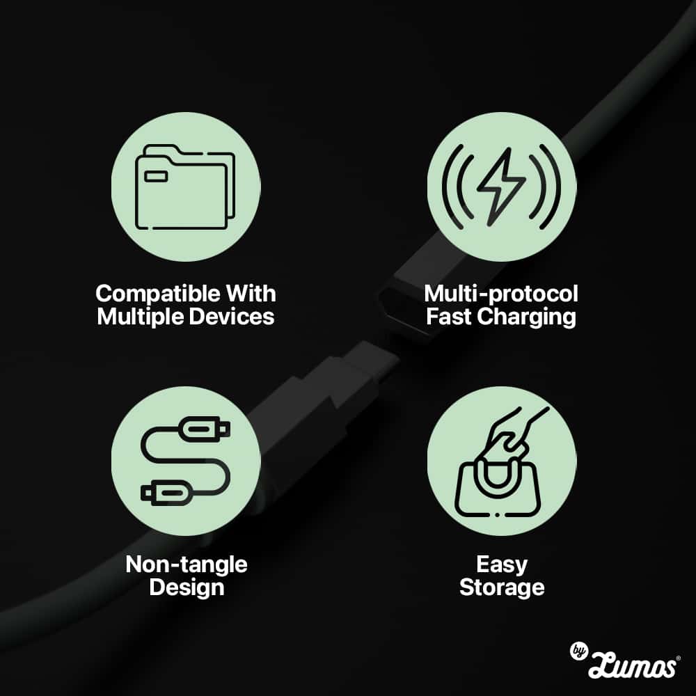 TEGIC COIL USB FAST CHARGING CABLE Fast Charger USB-C To USB-C 100W, USB-C To Lightning 27W, Cable 1.8M Long