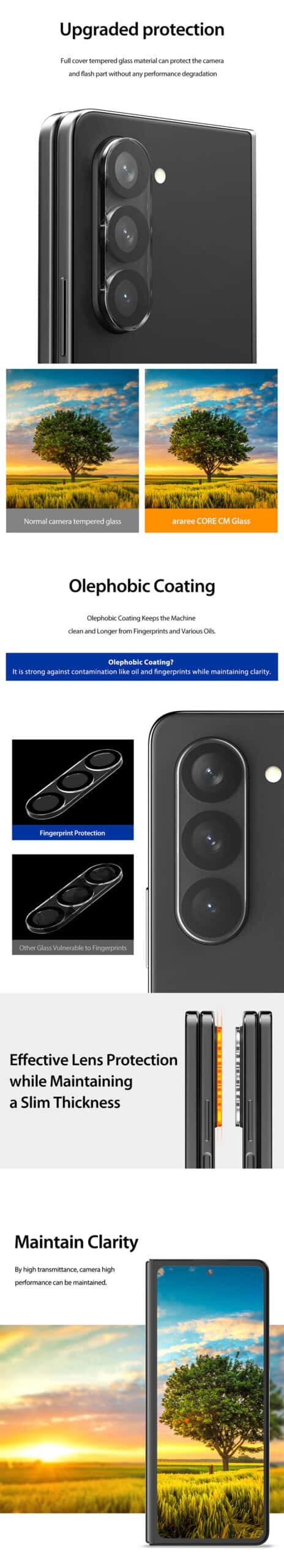 ARAREE CORE CM SAMSUNG GALAXY Z FOLD 5 FULL COVER CAMERA LENS TEMPERED GLASS